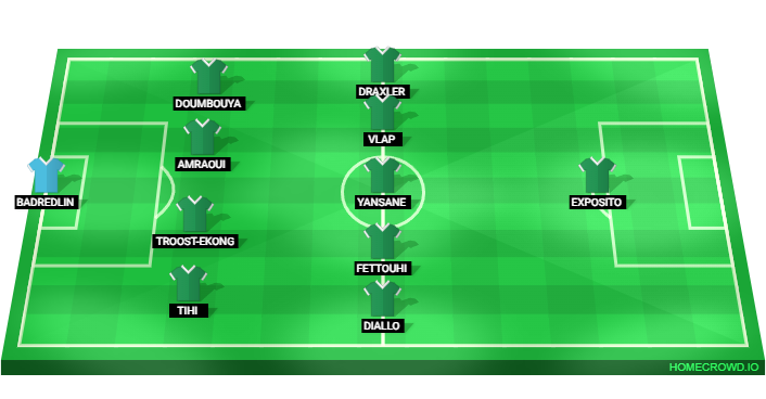 Football formation lineup Shabab Al-Ahli Club