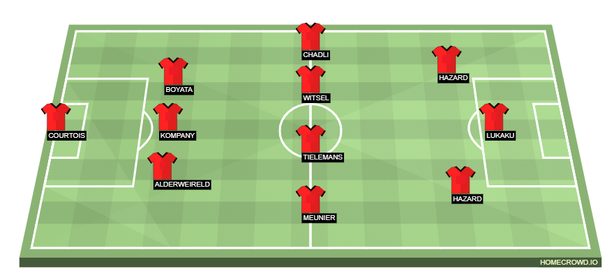 Football formation line-up Belgium  3-4-3