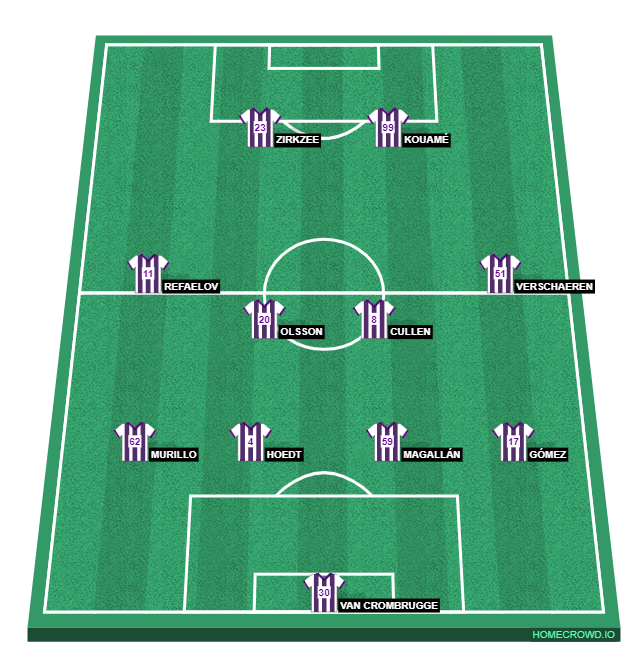 Football formation lineup RSC Anderlecht  4-2-2-2