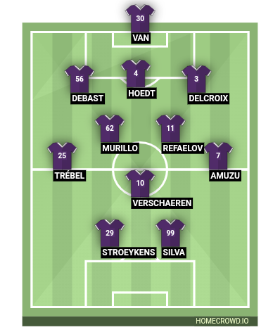 Football formation line-up RSC Anderlecht  4-1-2-1-2