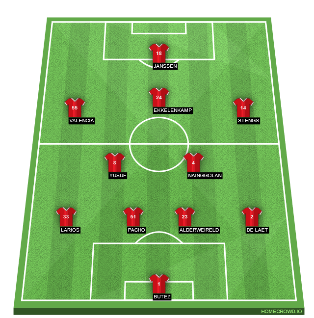 Football formation lineup ROYAL AMBERES 1-  4-2-3-1 Football formation lineup ROYAL AMBERES 1-  4-2-3-1