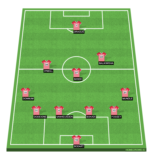 Football formation line-up Standard Liège  4-4-1-1