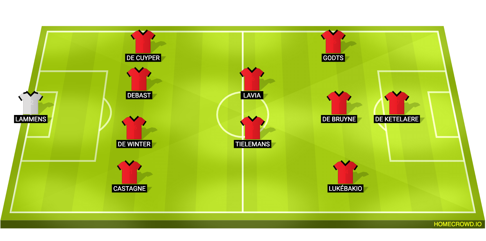 Football formation lineup Belgium  4-2-3-1
