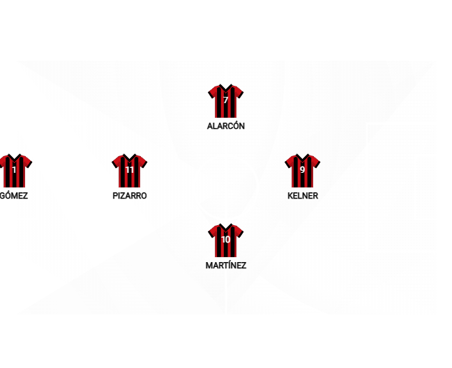 Football formation lineup CR Flamengo