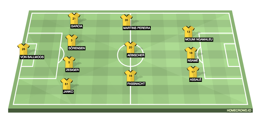 Football formation line-up BSC Young Boys  5-3-2