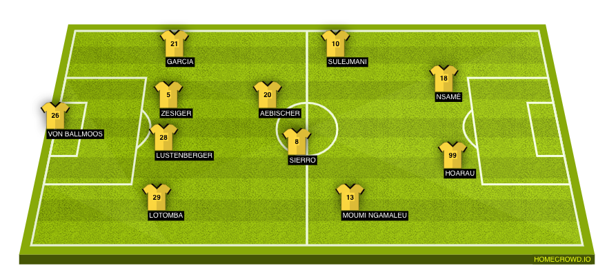 Football formation line-up BSC Young Boys  4-2-2-2