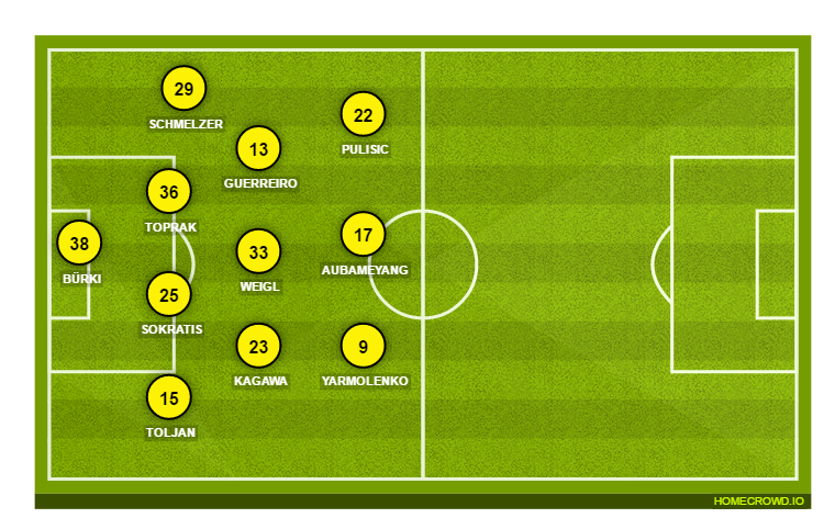 Football formation lineup Borussia Dortmund  4-2-2-2