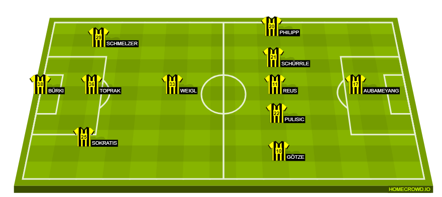 Football formation line-up Borussia Dortmund #1 Probably anyone, but more specifically Bayern 4-1-4-1