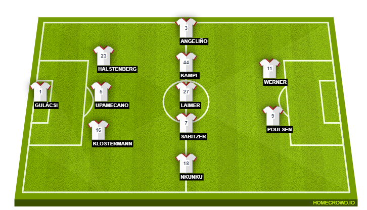 Football formation line-up RasenBallsport Leipzig  3-5-2