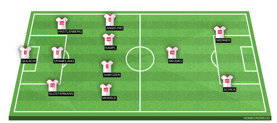 Football formation line-up RasenBallsport Leipzig  4-2-3-1
