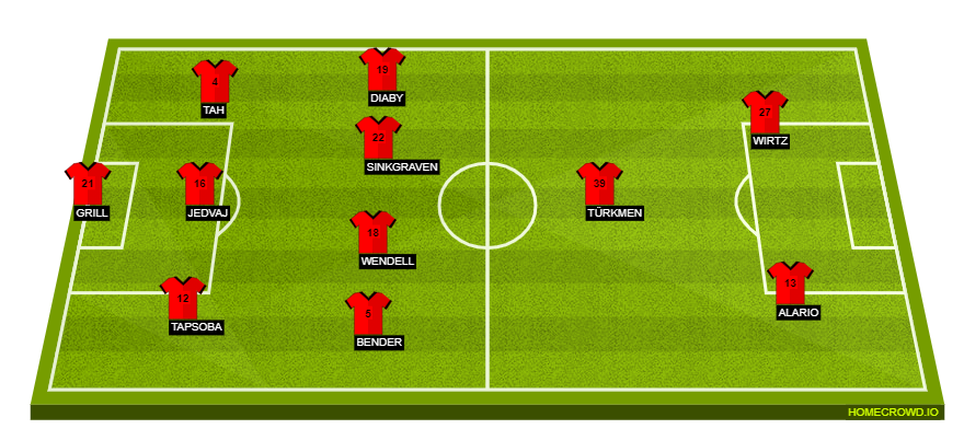 Football formation lineup Bayer
Leverkusen  4-2-3-1