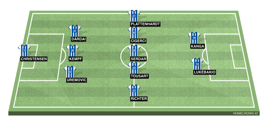 Football formation line-up Hertha BSC  3-5-2