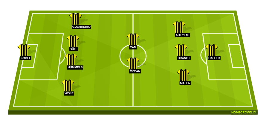 Football formation line-up Dormtund  4-4-2
