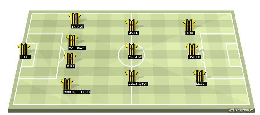 Football formation line-up Borussia Dortmund Bayern Munich 4-3-3