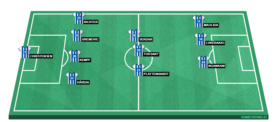 Football formation line-up Hertha BSC  4-4-2