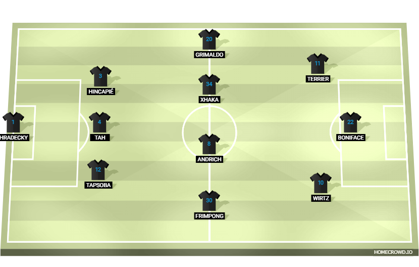 Football formation line-up Bayer
Leverkusen  3-4-3