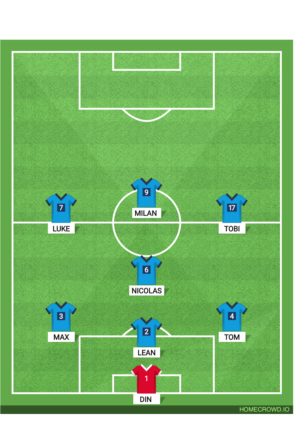 Football formation lineup Downchester City FC  4-4-2