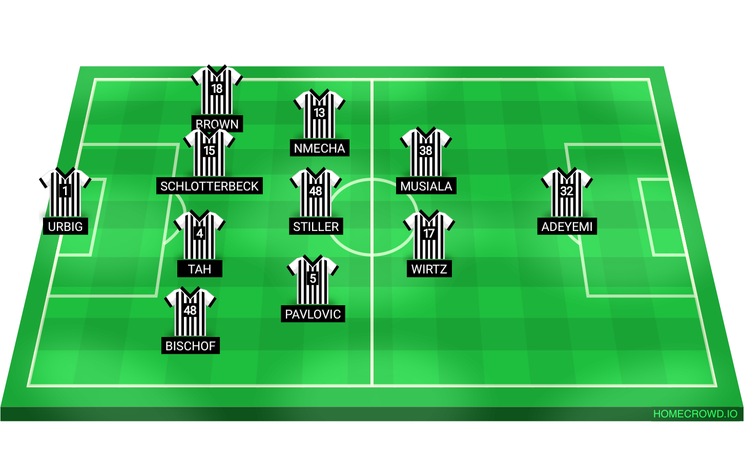 Football formation lineup Nationalmannschaft Aufstellung