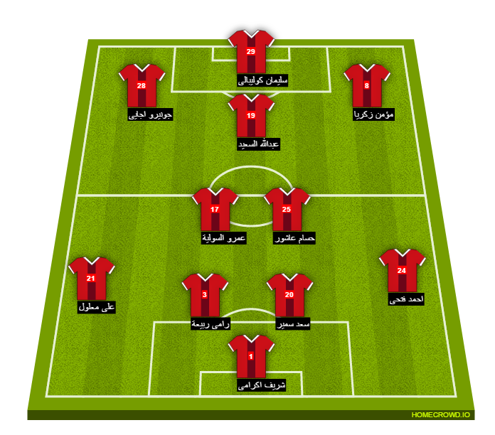 Football formation line-up El Ahly Cairo cotton sport 4-3-2-1