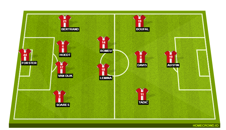 Football formation line-up Southampton FC  4-4-1-1