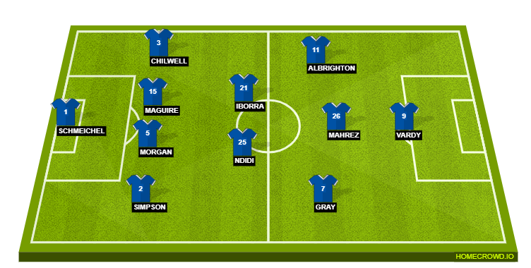 Football formation line-up Leicester City  4-4-1-1