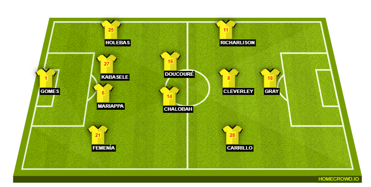 Football formation line-up Watford FC  4-4-1-1