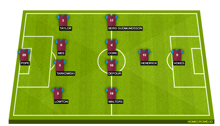 Football formation line-up Burnley FC  4-4-1-1