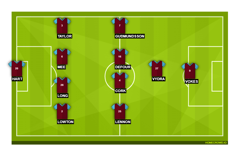 Football formation line-up Burnley FC  4-4-1-1