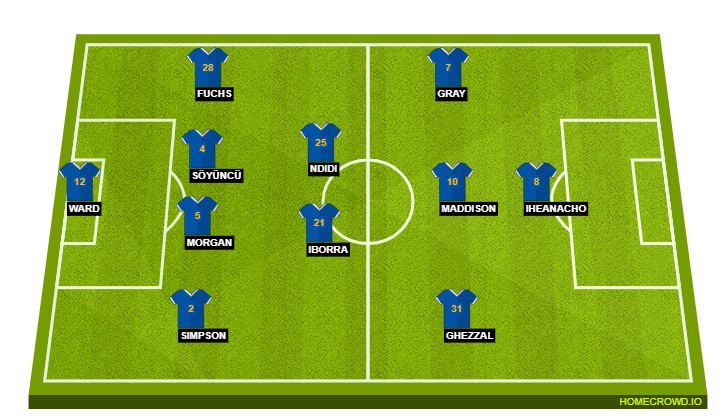 Football formation line-up Leicester City  4-2-3-1