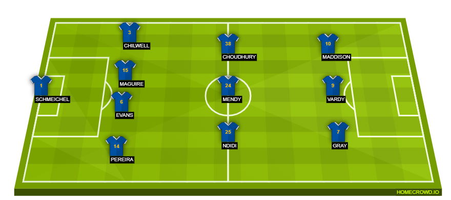 Football formation line-up Leicester City  4-3-3