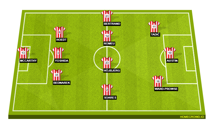 Football formation line-up Southampton FC  3-4-3