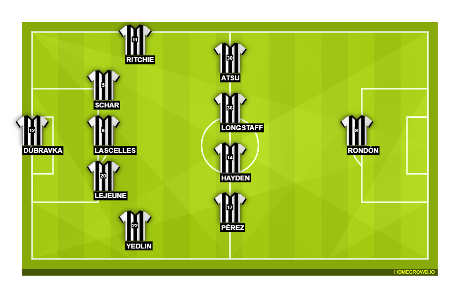Football formation lineup Newcastle United  4-4-1-1