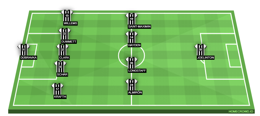 Football formation lineup Newcastle United  4-4-1-1