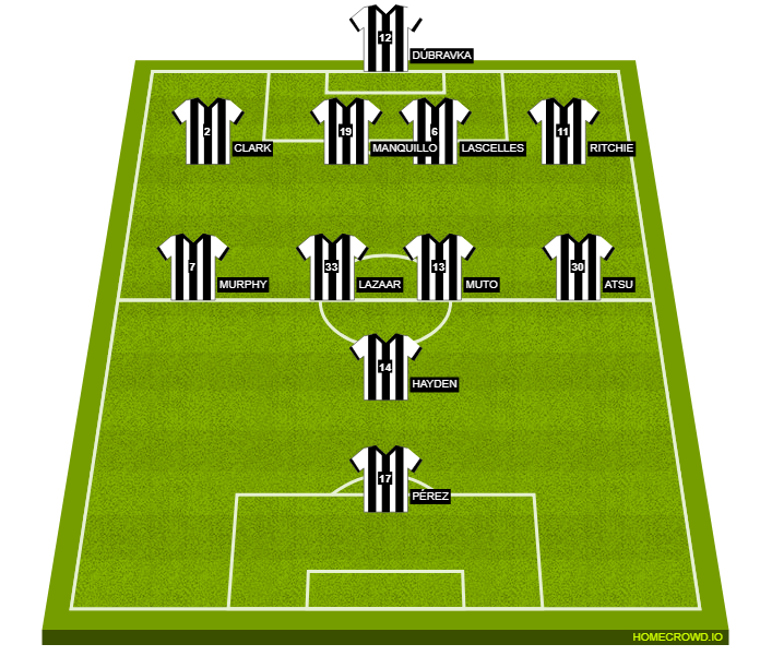 Football formation lineup Newcastle United  4-4-1-1
