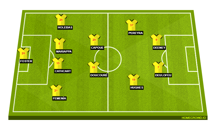 Football formation line-up Watford FC  4-2-2-2
