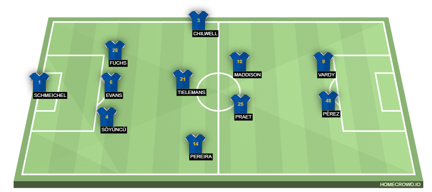 Football formation line-up Leicester City  3-5-2