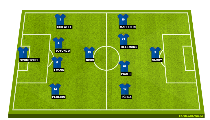 Football formation line-up Leicester City  4-1-4-1