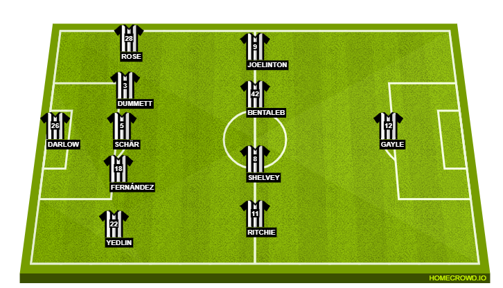 Football formation line-up Newcastle United  4-4-1-1