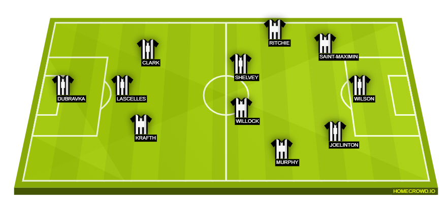 Arsenal vs. Newcastle: Premier League - Predicted Lineup, Bench & Score -  The Short Fuse