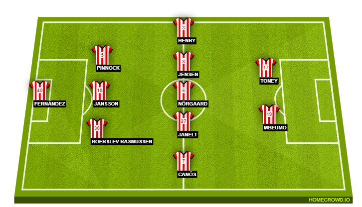 Brentford vs everton