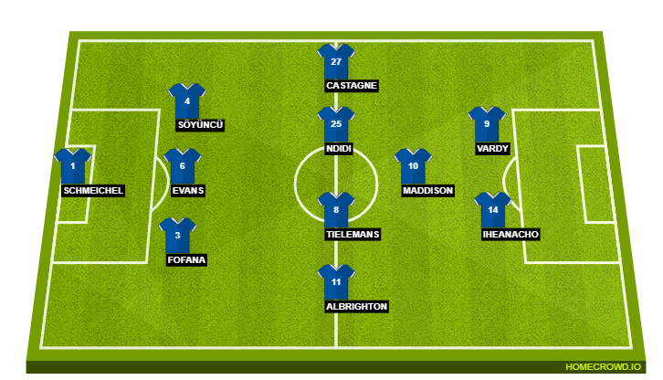 Football formation line-up Leicester City  3-5-2