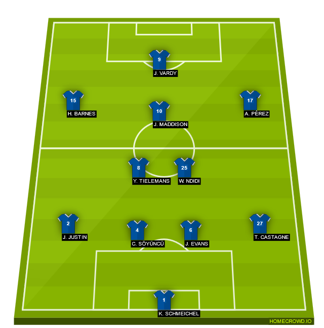 Football formation line-up Leicester City vs Liverpool Liverpool 4-2-3-1