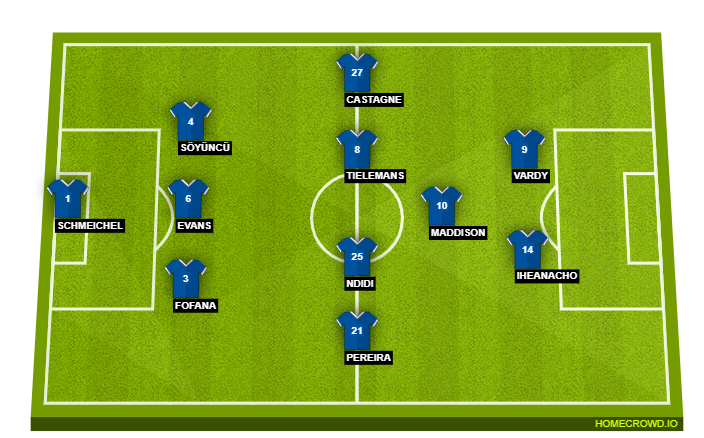Football formation line-up Leicester City  4-4-1-1