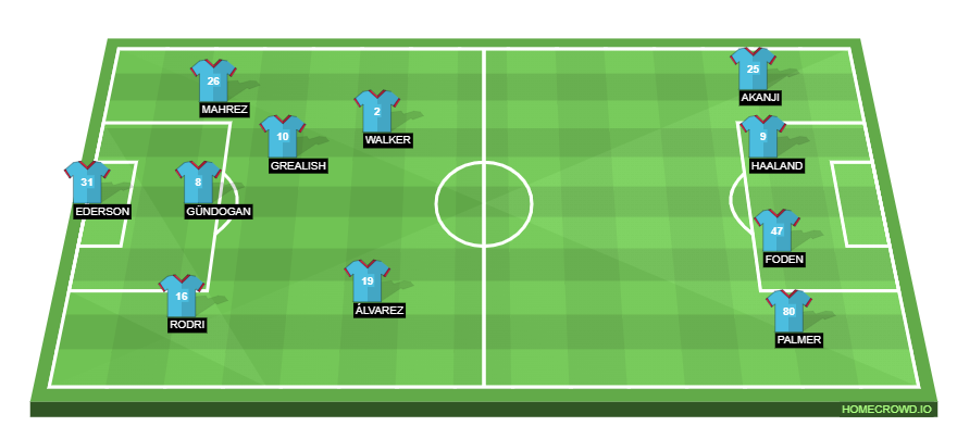 Football formation line-up Manchester City Manchester united v2 4-1-2-1-2