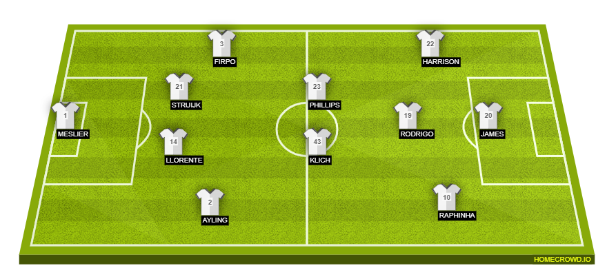 Football formation line-up Leeds United  3-4-3