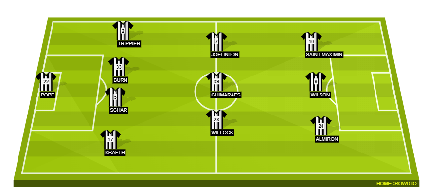 Kitchee SC vs Manchester City, Club Friendly: Team News, Preview and  Prediction - Bitter and Blue