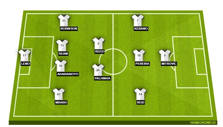 Football formation line-up Fulham FC  4-2-3-1