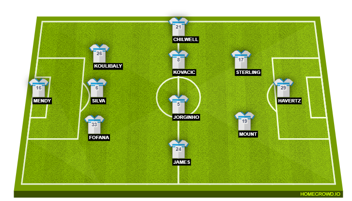 Rijeka vs Dinamo Zagreb - live score, predicted lineups and H2H stats.