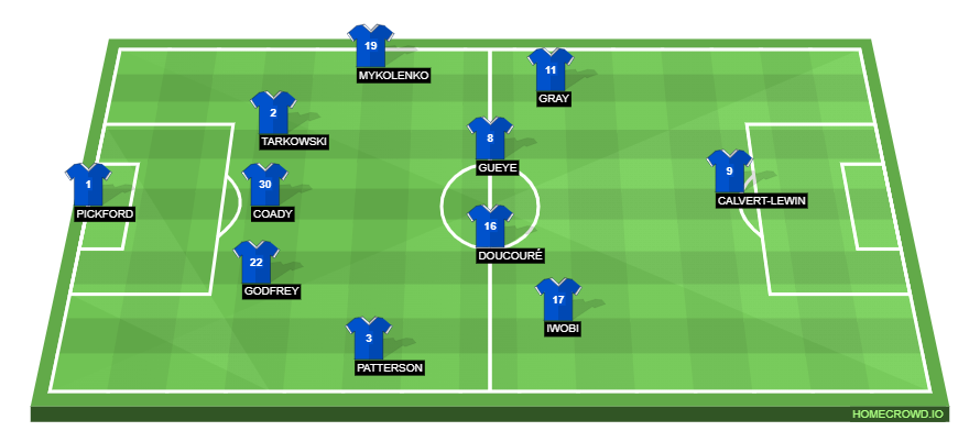 Football formation line-up Everton  3-4-3