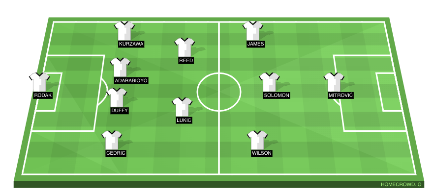 Fulham predicted XI vs Leeds United FA Cup